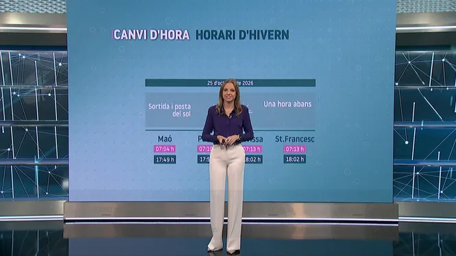 EL TEMPS IB3 - EDICIÓ CAP DE SETMANA VESPRE 24/10/26
