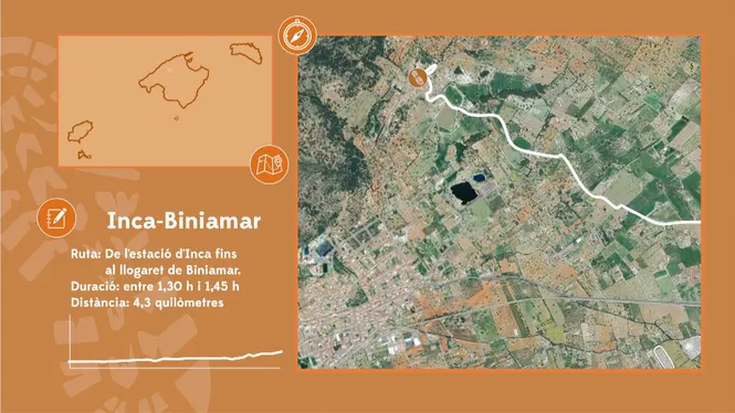 D'INCA A BINIAMAR